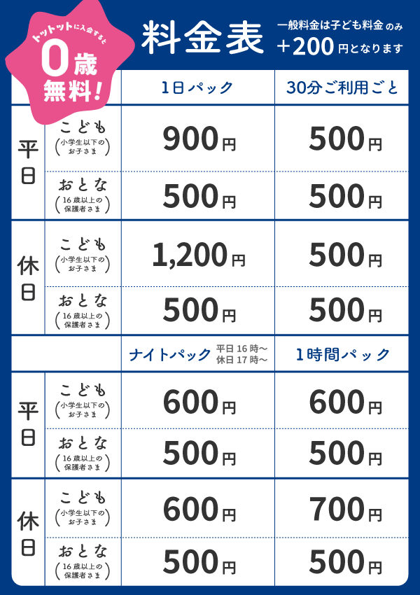 のびっこジャンボ瀬戸みずの店の料金表